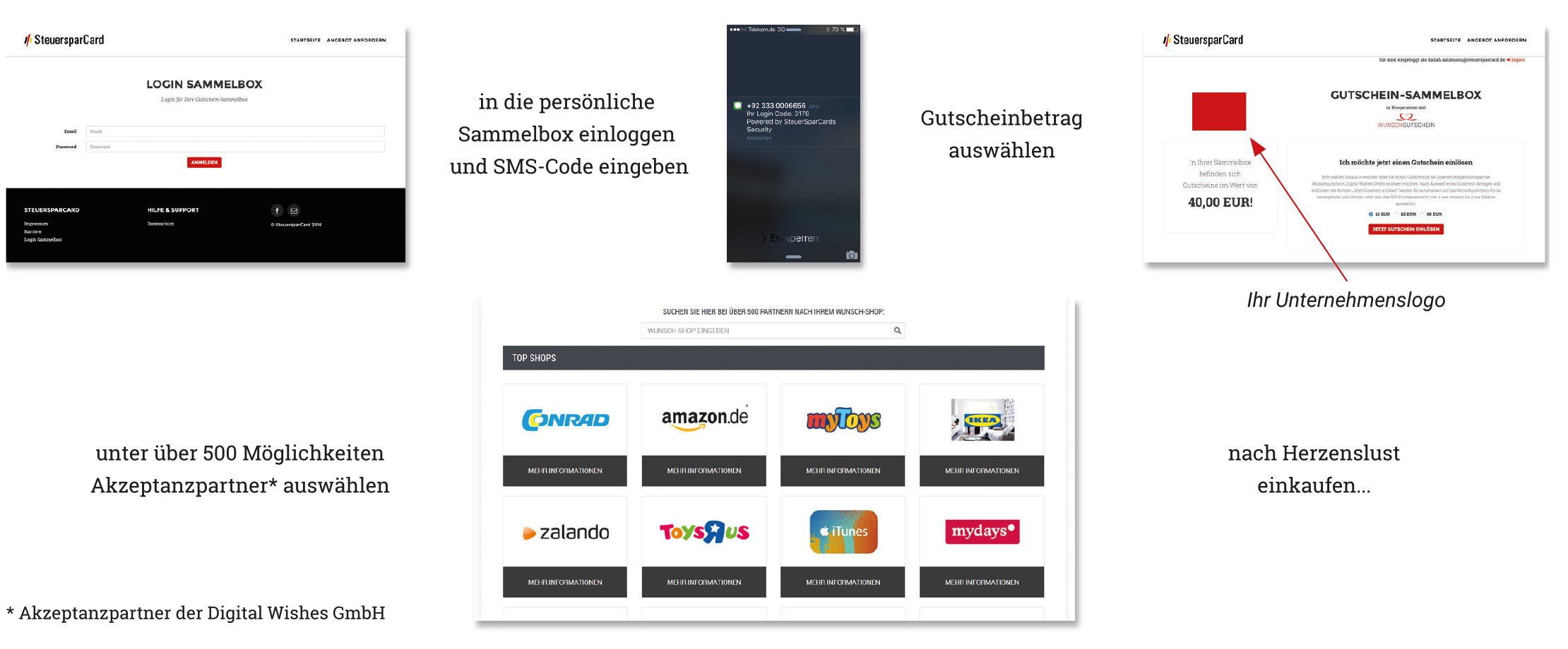 Wie funktioniert die SteuersparCard